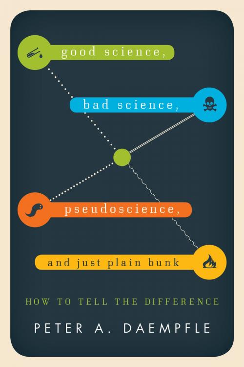 Cover of the book Good Science, Bad Science, Pseudoscience, and Just Plain Bunk by Peter A. Daempfle, Rowman & Littlefield Publishers