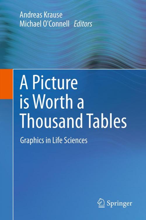 Cover of the book A Picture is Worth a Thousand Tables by , Springer US
