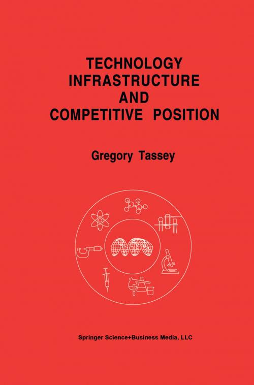 Cover of the book Technology Infrastructure and Competitive Position by Gregory Tassey, Springer US