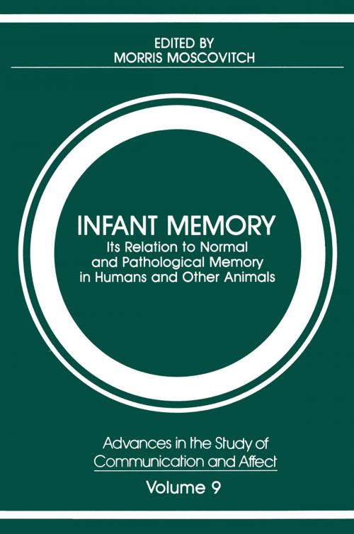 Cover of the book Infant Memory by , Springer US