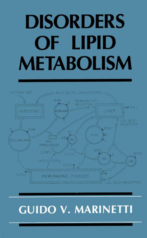 Cover of the book Disorders of Lipid Metabolism by G.V. Marinetti, Springer US