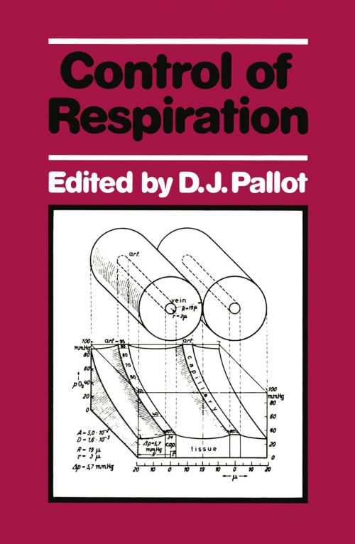 Cover of the book Control of Respiration by David J. Pallot, Springer US