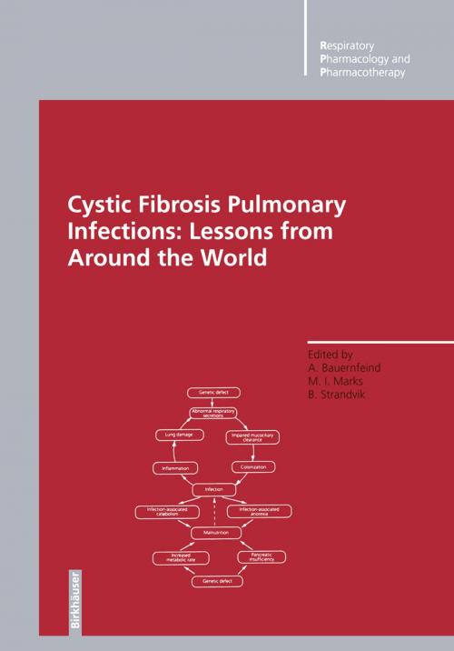 Cover of the book Cystic Fibrosis Pulmonary Infections: Lessons from Around the World by , Birkhäuser Basel