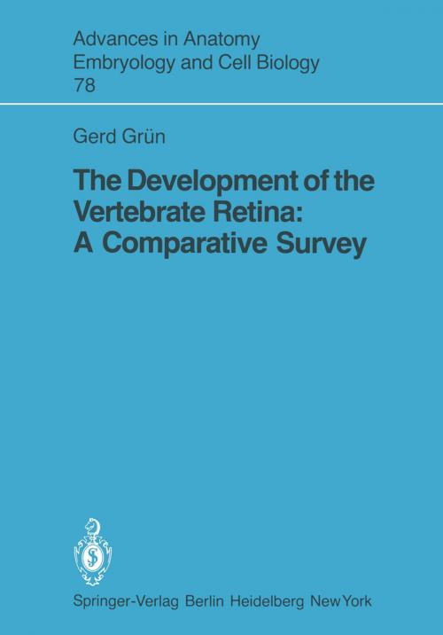 Cover of the book The Development of the Vertebrate Retina by G. Grün, Springer Berlin Heidelberg