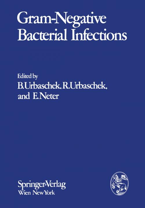 Cover of the book Gram-Negative Bacterial Infections and Mode of Endotoxin Actions by , Springer Vienna