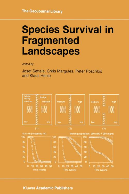 Cover of the book Species Survival in Fragmented Landscapes by , Springer Netherlands