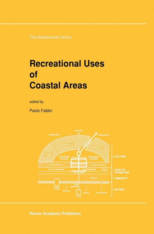 Cover of the book Recreational Uses of Coastal Areas by , Springer Netherlands