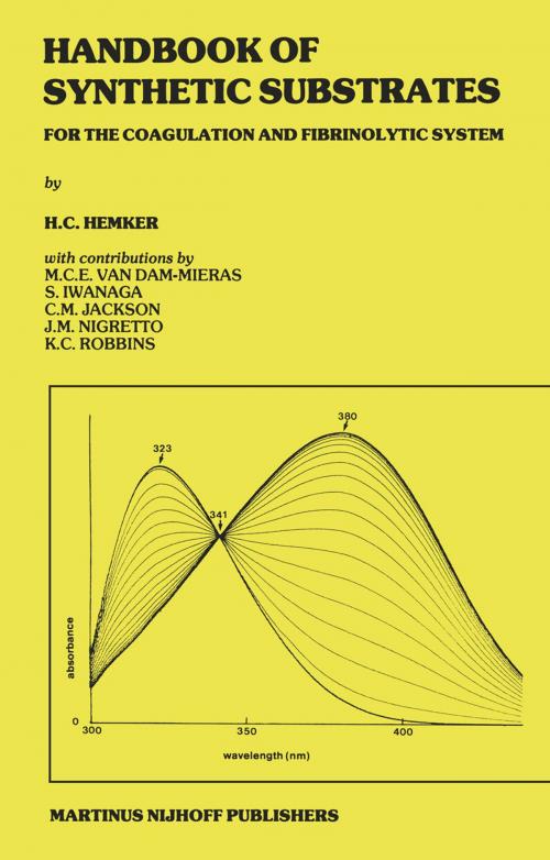 Cover of the book Handbook of Synthetic Substrates by H.C. Hemker, Springer Netherlands