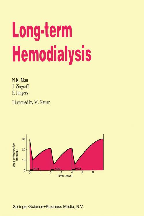 Cover of the book Long-Term Hemodialysis by Nguyen-Khoa Man, J.J. Zingraff, P. Jungers, Springer Netherlands