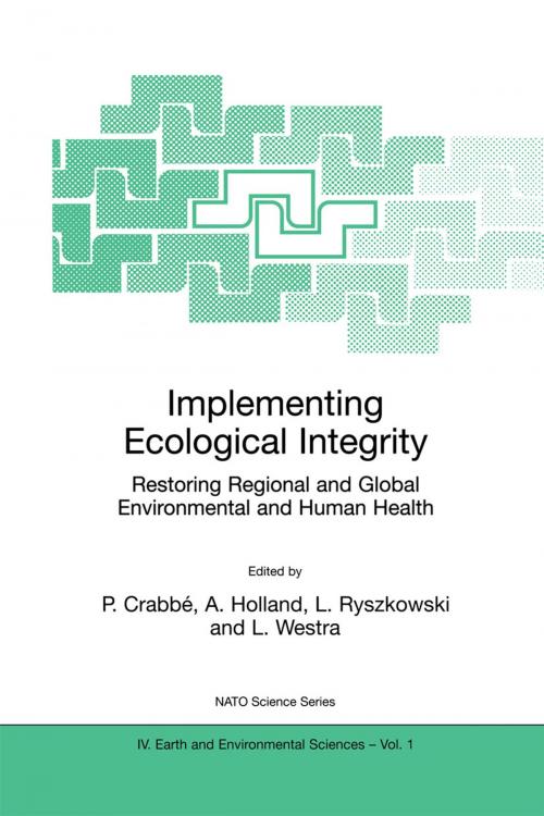 Cover of the book Implementing Ecological Integrity by , Springer Netherlands