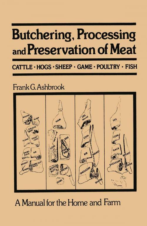Cover of the book Butchering, Processing and Preservation of Meat by Frank G. Ashbrook, Springer Netherlands