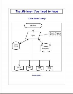 Cover of the book The Minimum You Need to Know About Mono and Qt by Riccardo Andronaco