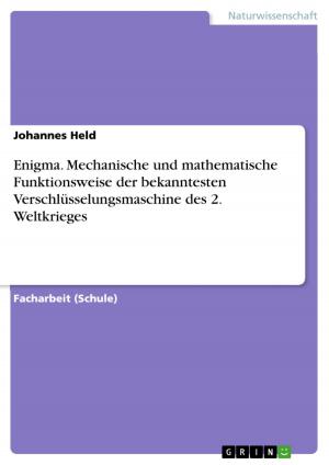 Cover of the book Enigma. Mechanische und mathematische Funktionsweise der bekanntesten Verschlüsselungsmaschine des 2. Weltkrieges by Judith Bernet