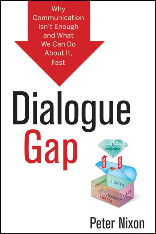 Cover of the book Dialogue Gap by Peter Nixon, Wiley