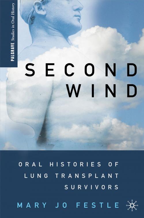 Cover of the book Second Wind by M. Festle, Palgrave Macmillan US