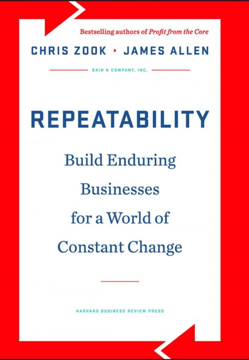 Cover of the book Repeatability by Chris Zook, James Allen, Harvard Business Review Press