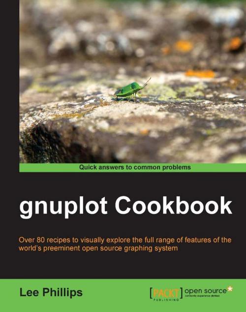 Cover of the book gnuplot Cookbook by Lee Phillips, Packt Publishing