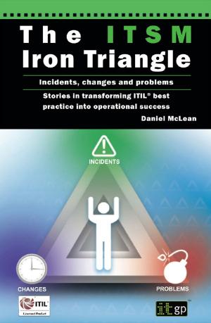 Book cover of The ITSM Iron Triangle