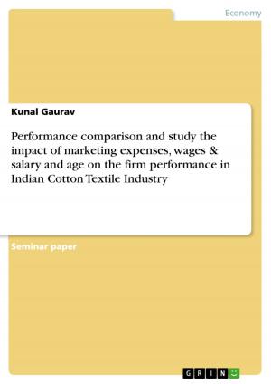 bigCover of the book Performance comparison and study the impact of marketing expenses, wages & salary and age on the firm performance in Indian Cotton Textile Industry by 