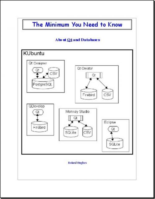 Cover of the book The Minimum You Need to Know About Qt and Databases by Roland Hughes, Logikal Solutions
