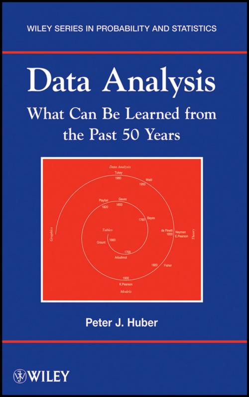 Cover of the book Data Analysis by Peter J. Huber, Wiley