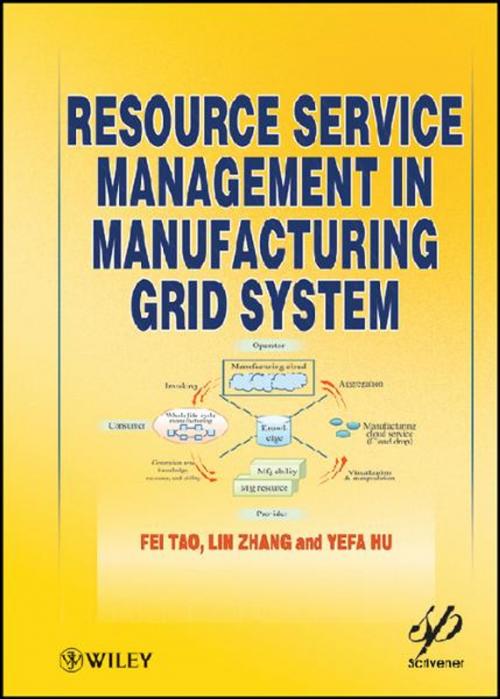 Cover of the book Resource Service Management in Manufacturing Grid System by Fei Tao, Lin Zhang, Yefa Hu, Wiley