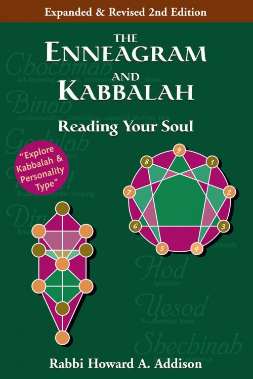 Cover of the book The Enneagram and Kabbalah (2nd Edition) by Rabbi Howard A. Addison, Turner Publishing Company