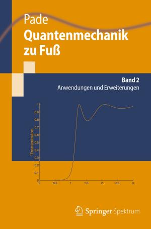 Cover of the book Quantenmechanik zu Fuß 2 by Zhijun Li, Yuanqing Xia, Chun-Yi Su