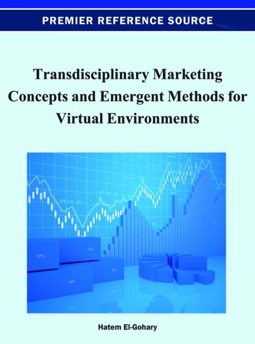 Cover of the book Transdisciplinary Marketing Concepts and Emergent Methods for Virtual Environments by , IGI Global