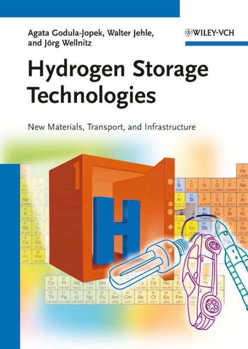 Cover of the book Hydrogen Storage Technologies by Agata Godula-Jopek, Walter Jehle, Joerg Wellnitz, Wiley