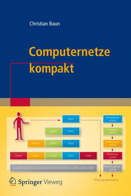 Cover of the book Computernetze kompakt by Christian Baun, Springer Berlin Heidelberg