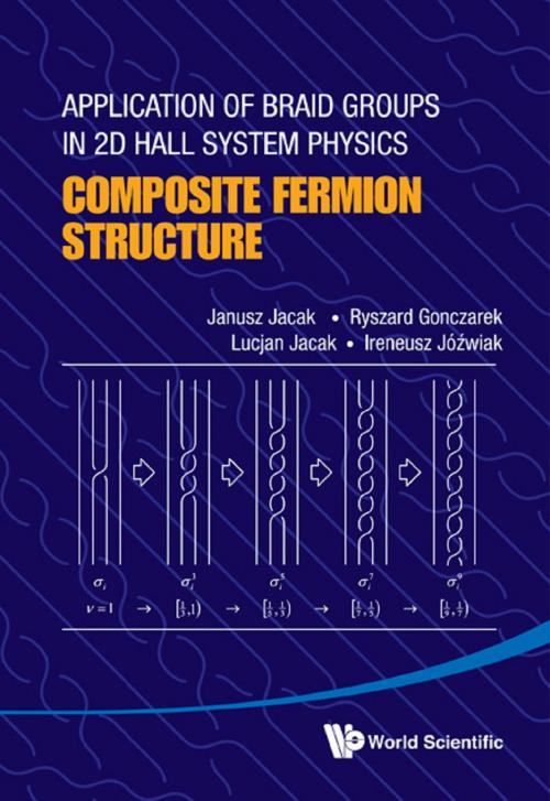 Cover of the book Application of Braid Groups in 2D Hall System Physics by Janusz Jacak, Ryszard Gonczarek, Lucjan Jacak;Ireneusz Jóźwiak, World Scientific Publishing Company