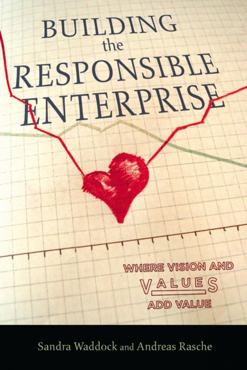 Cover of the book Building the Responsible Enterprise by Sandra Waddock, Andreas Rasche, Stanford University Press