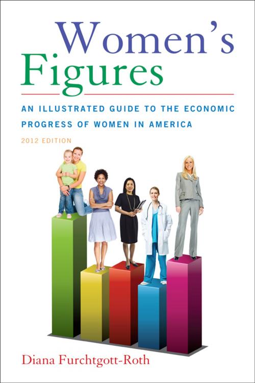 Cover of the book Women's Figures by Diana Furchtgott-Roth, AEI Press