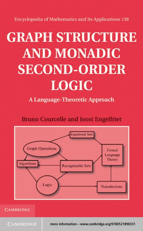 Cover of the book Graph Structure and Monadic Second-Order Logic by Bruno Courcelle, Joost Engelfriet, Cambridge University Press