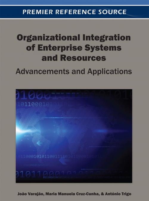 Cover of the book Organizational Integration of Enterprise Systems and Resources by , IGI Global