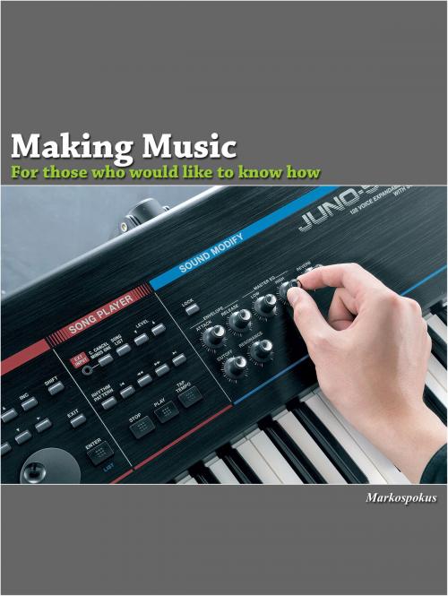 Cover of the book Making Music For Those Who Would Like To Know How by Markospokus, Markospokus