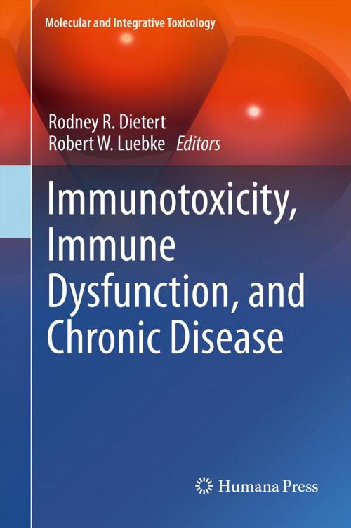 Cover of the book Immunotoxicity, Immune Dysfunction, and Chronic Disease by , Humana Press