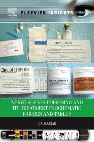 Cover of the book Nerve Agents Poisoning and its Treatment in Schematic Figures and Tables by Roger L. Coakes, Patrick J. Holmes Sellors