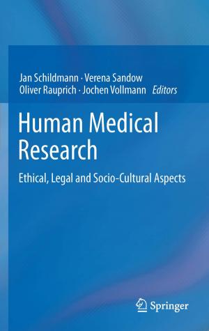 Cover of the book Human Medical Research by Wolfgang Sprößig, João Pedro Morais, Svetlin Georgiev