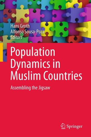 Cover of the book Population Dynamics in Muslim Countries by V. Grouls, B. Helpap
