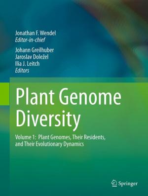 Cover of the book Plant Genome Diversity Volume 1 by Nikolai Kolev, Günter Huemer, Michael Zimpfer