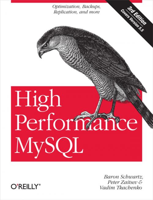 Cover of the book High Performance MySQL by Baron Schwartz, Peter Zaitsev, Vadim Tkachenko, O'Reilly Media