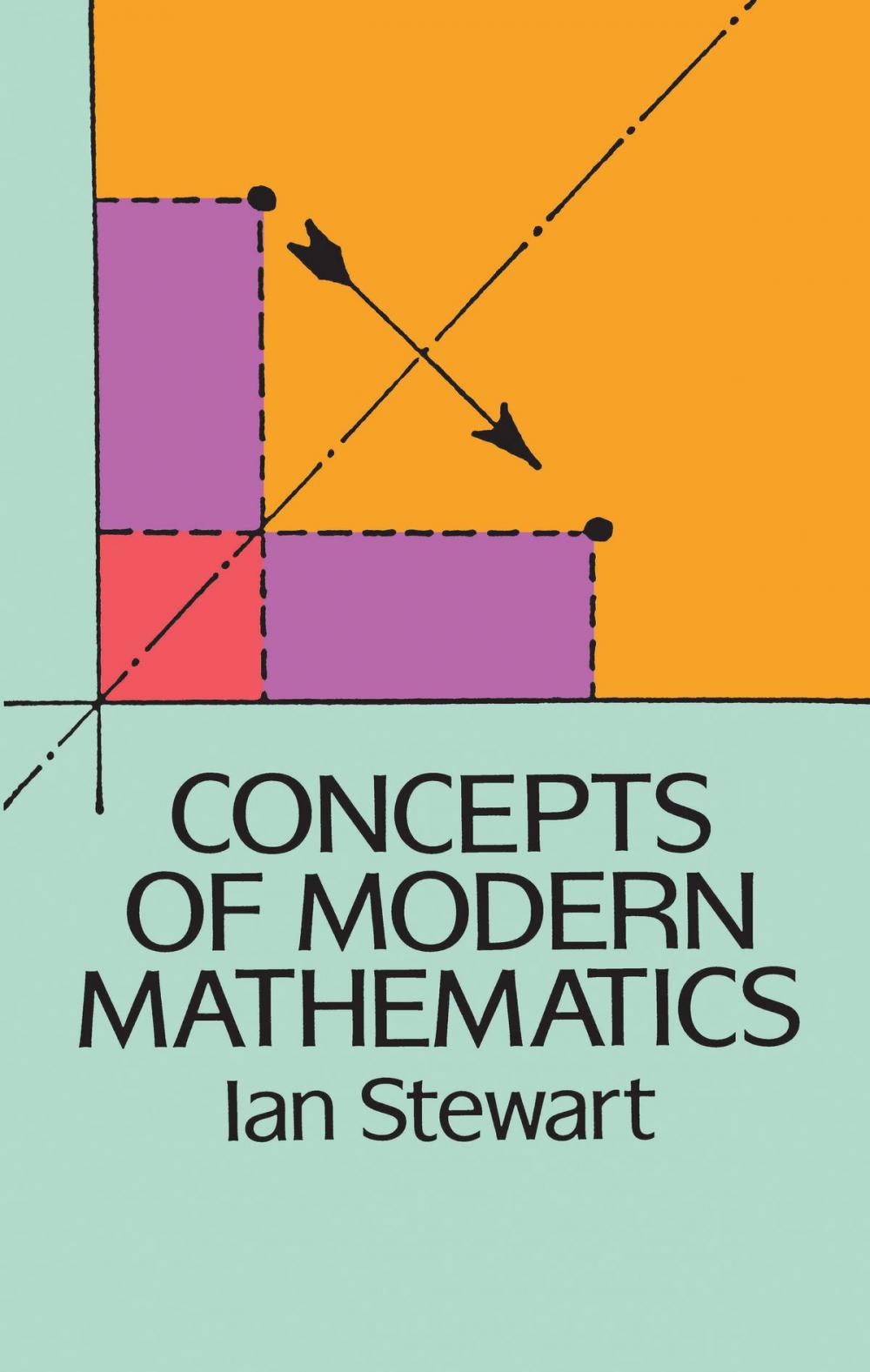 Big bigCover of Concepts of Modern Mathematics