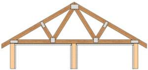 Cover of the book Building Roof Trusses For Beginners by Larissa Johnson