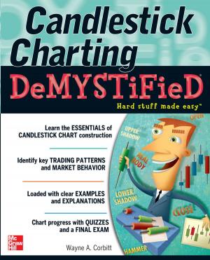 Cover of the book Candlestick Charting Demystified by Aaron Sansoni
