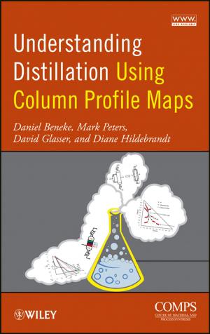 Cover of the book Understanding Distillation Using Column Profile Maps by Bryan E. Denham