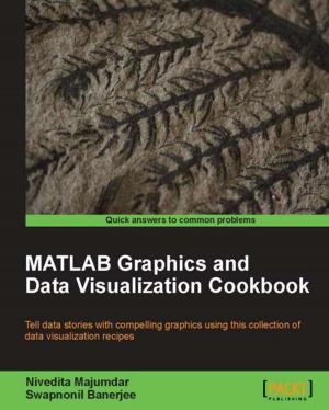 Cover of the book MATLAB Graphics and Data Visualization Cookbook by Harry. H. Chaudhary.