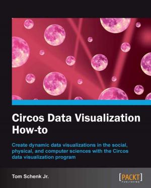 Cover of the book Circos Data Visualization How-to by Samuel Dauzon, Aidas Bendoraitis, Arun Ravindran