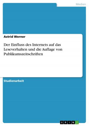 Cover of the book Der Einfluss des Internets auf das Leseverhalten und die Auflage von Publikumszeitschriften by Nina Reißler